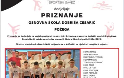 Učenici na državnom natjecanju iz košarke