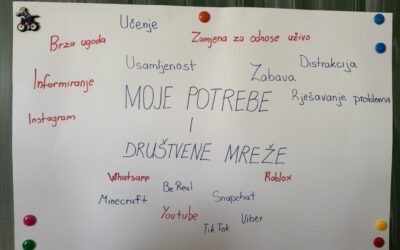 U sklopu Festivala znanosti održana radionica  MOJE POTREBE I DRUŠTVENE MREŽE