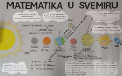 World Space Week i CodeWeek u Cesariću