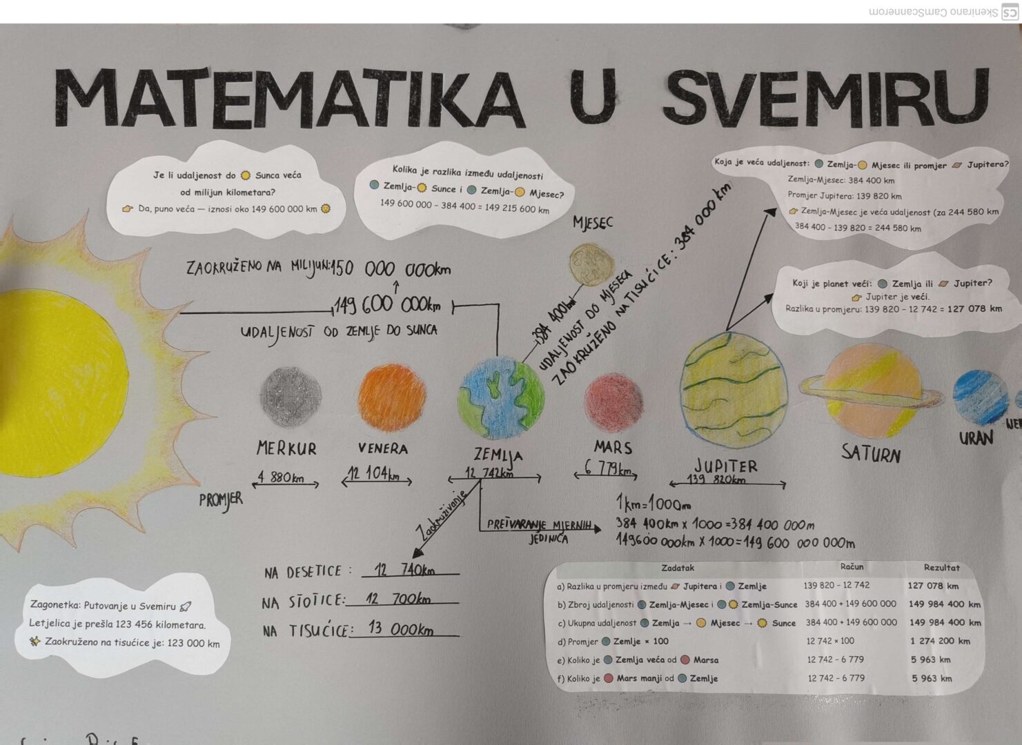 CamScanner-30.-10.-2025.-16.11-1