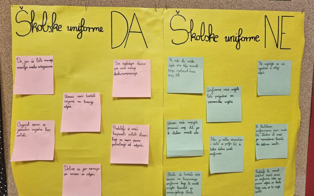 Komunikacija nije talent – ona se uči