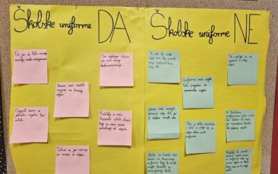 Komunikacija nije talent – ona se uči