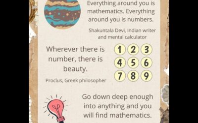 THE HIDDEN WORLD OF NUMBERS